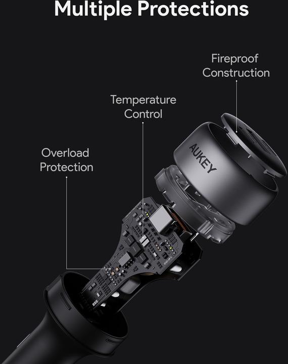 Actual product image Aukey Pathfinder 66W