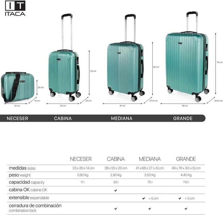 Image du produit Itaca Carrello per Valigie Grande