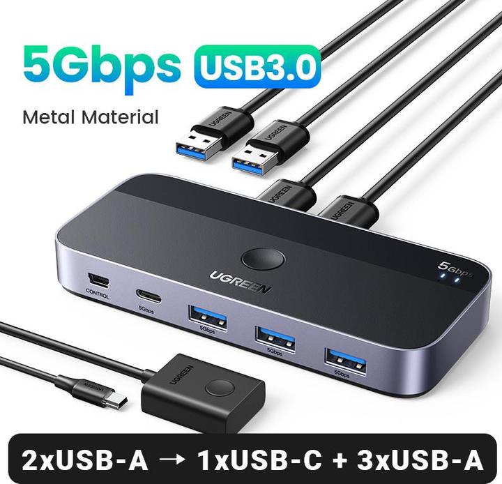 Produktbild Ugreen CM662