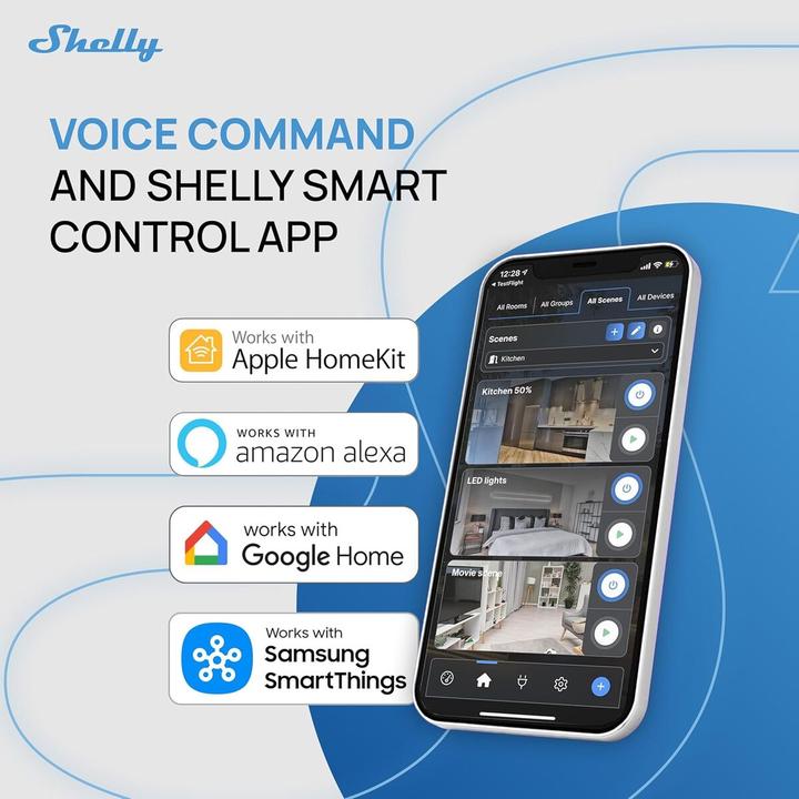 Produktbild Shelly 1PM Gen4