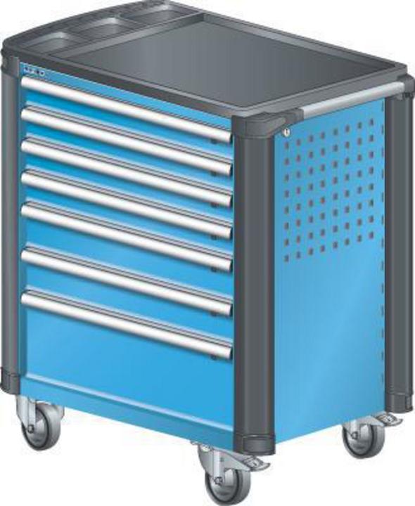 Lista wagon atelier (7 x)