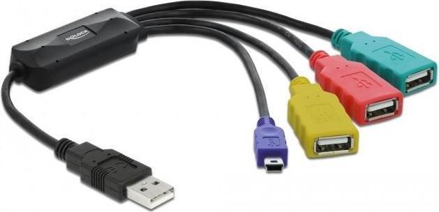 Actual product image Delock USB 2.0 Hub 4-Port (USB-A, 4 Ports)
