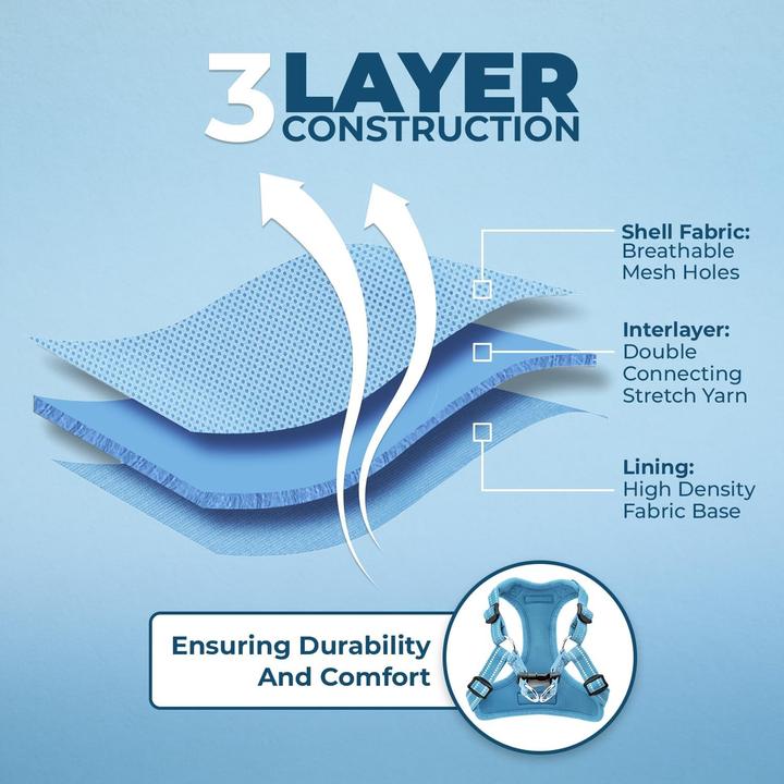 Immagine prodotto Voyager Verstellbares Hundegeschirr mit Reflektorstreifen XS (Cane)