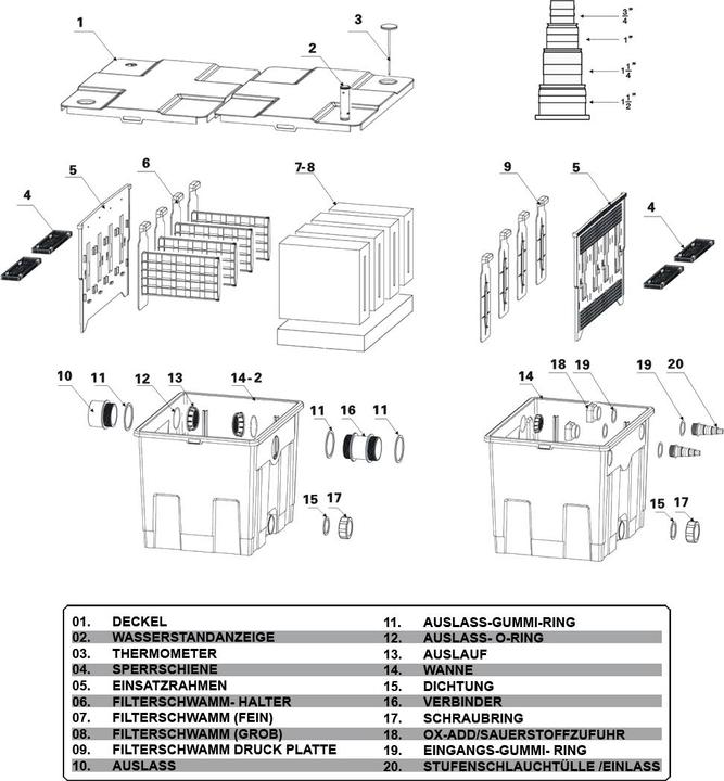 Produktbild SunSun CBF-350B Ersatzteil Filterschwamm Halter Bio Teichfilter Filter Gehäuse