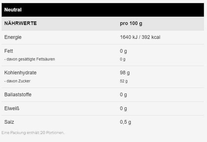 Nährwerte und Zutaten Winforce CHO MAXX (Neutral, 1x)