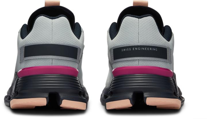 Immagine prodotto On Running Forma Cloudnova W (37)