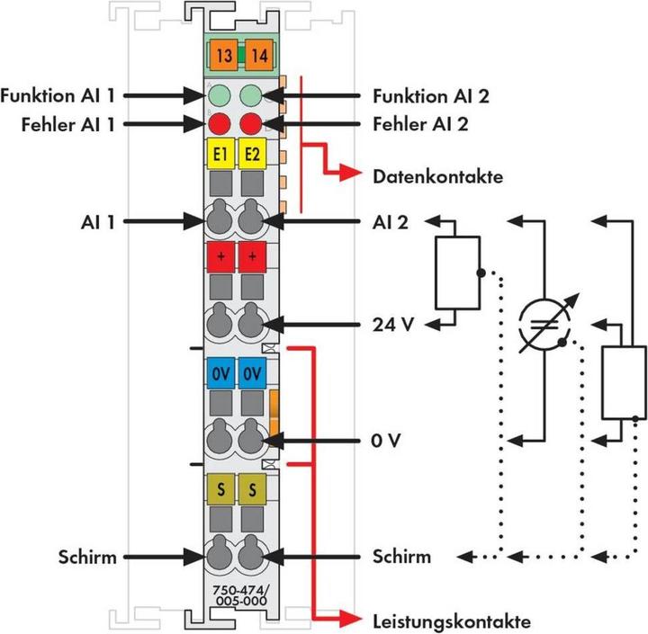 Actual product image Wago 750-474/005-000
