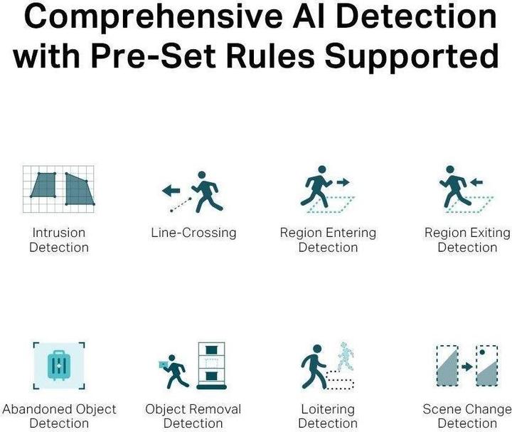 Image du produit TP-Link Vigi C250 (2880 x 1620 Pixels)