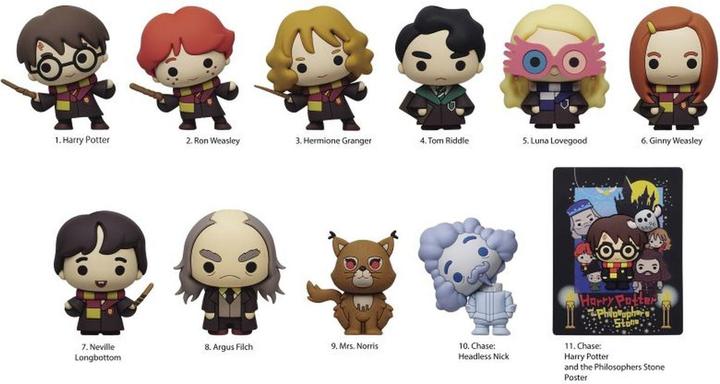 Actual product image Monogram Keychain - Harry Potter - Blindpack