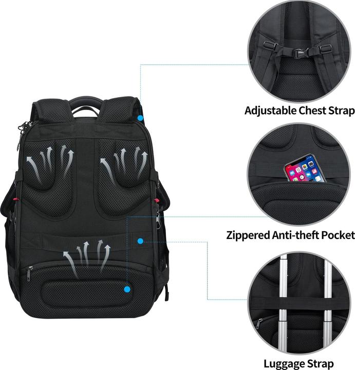 Actual product image Only-Bags.Store Laptoprucksack, Geschäftsreiserucksack, Handgepäck