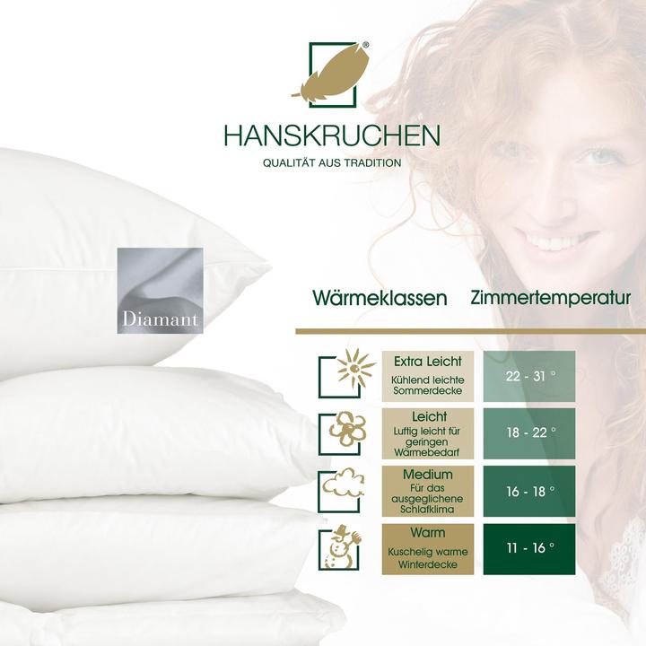 Actual product image Hanskruchen Diamant (220 g, 135 x 200 cm)