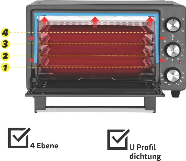 Immagine prodotto Icqn Minibackofen 20L