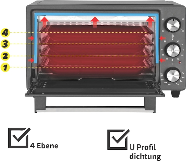 Produktbild Icqn Minibackofen 20L