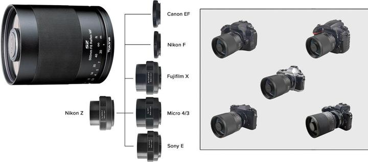 Actual product image Tokina SZ Super Tele 500mm f/8 Reflex MF MFT (Micro Four Thirds, full size)