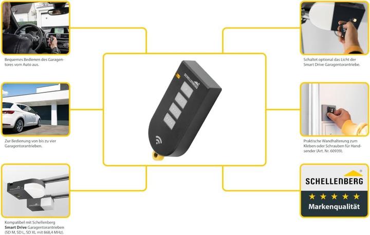 Actual product image Schellenberg Radio handheld transmitter DRIVE, 4 channel, 868.4 MHz, anthracite