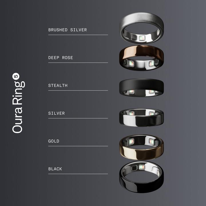 Produktbild Oura Ring 5 (6, Stealth)
