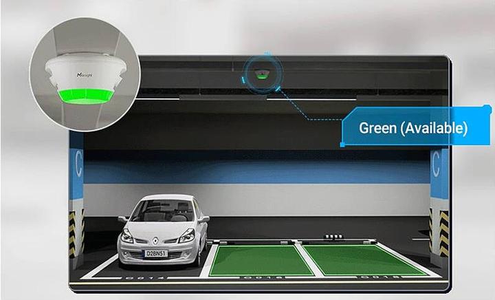 Produktbild Milesight IoT IoT Indoor Parking Guidance Camera, PM3322-E (1920 x 1080 Pixels)