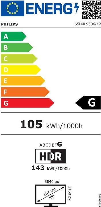 Energie-Label Philips 65PML9506 Ambilight (65", PML9506, LED, 4K, 2021)