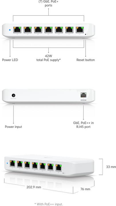 Image du produit Ubiquiti Ultra 7 (8 ports)