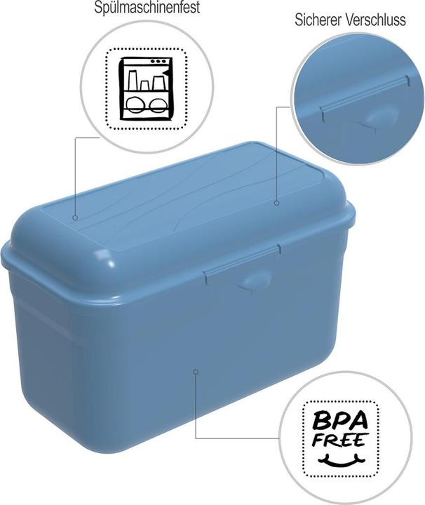 Image du produit Rotho FUN Boîte de rangement (1.75 l)