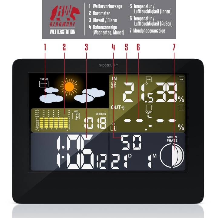 Actual product image Bearware Wireless weather station with colour display