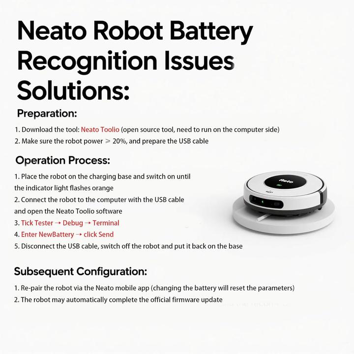 Image du produit Antiee Ersatzakku für Neato Botvac D-Serie