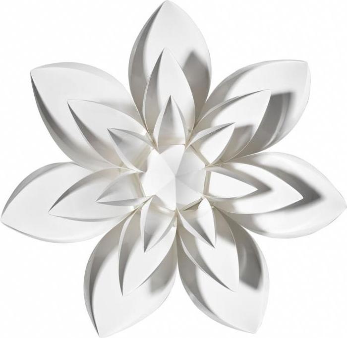 Produktbild Normann Copenhagen Norm 06 Pendelleuchte