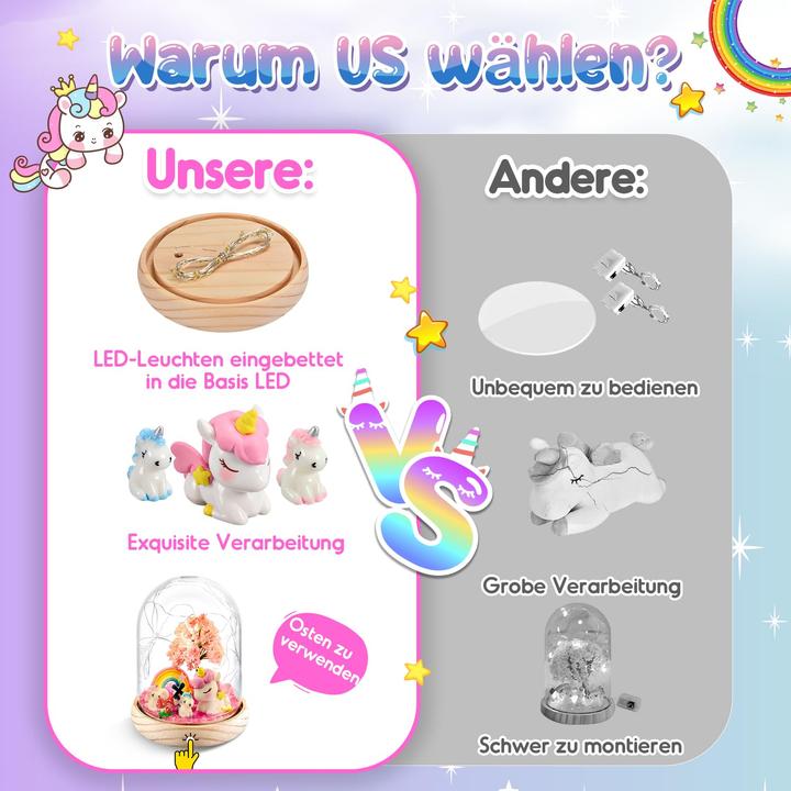 Produktbild Activity Board DIY Nachtlicht, Einhorn