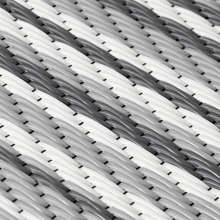 Actual product image ProPlus Patio mat