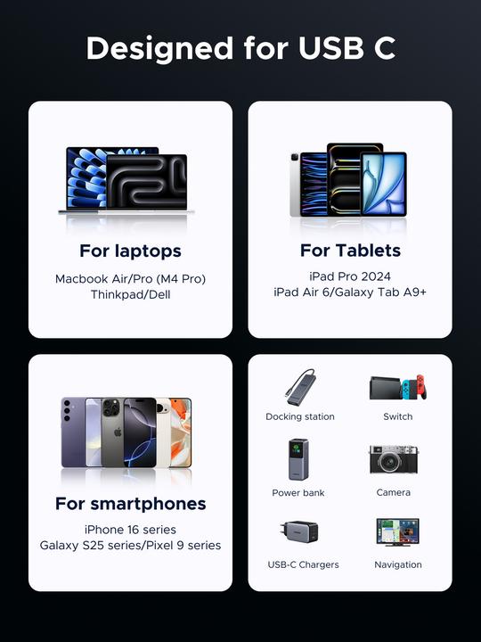 Immagine prodotto Ugreen USB C — USB C (1 m, USB 4.0, 240 W)