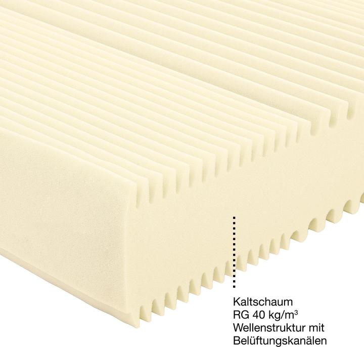 Actual product image Erwin Müller Vienna (80 x 190 cm, Foam core)