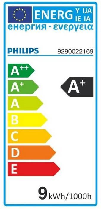 Etichetta energetica Philips Starter kit bianco Hue (E27, 806 lm, 2 x)