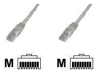 Produktbild Goobay Netzwerkkabel (U/UTP, CAT5e, 1 m)