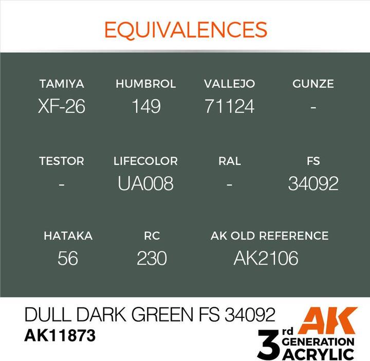 Image du produit AK Interactive Vert foncé Dull FS 34092