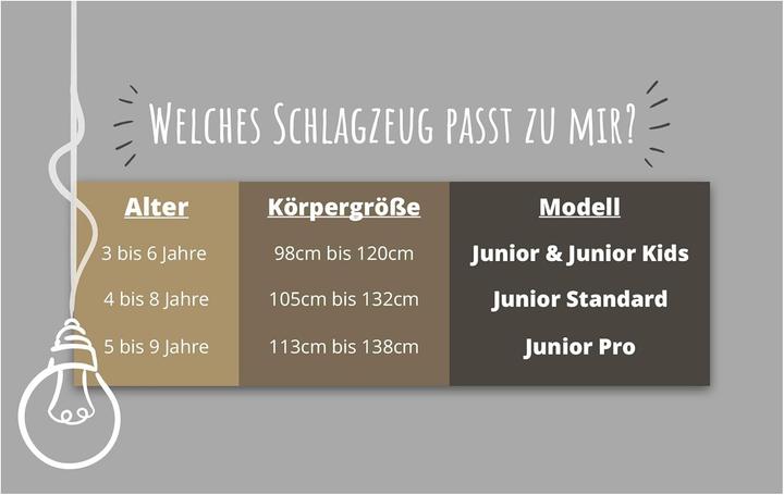 Produktbild XDrum Junior Pro Kinderdrumstel mit komplettem Zubehör und Drum-Schule (Acoustic-Drum)