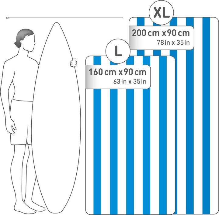 Fit-Flip Strandtuch XXL Mikrofaser schnelltrocknendes Badetuch 160x90cm (160 x 90 cm)