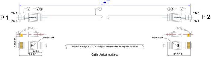 Image du produit Wirewin Câble de réseau (F/FTP, CAT6, 2 m)