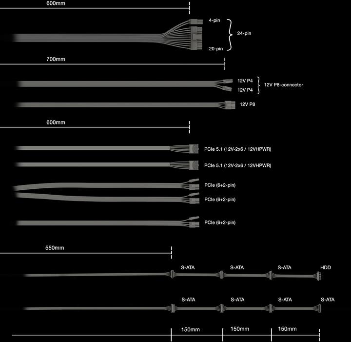 Actual product image be quiet! Power Zone 2 1200W (1200 W)