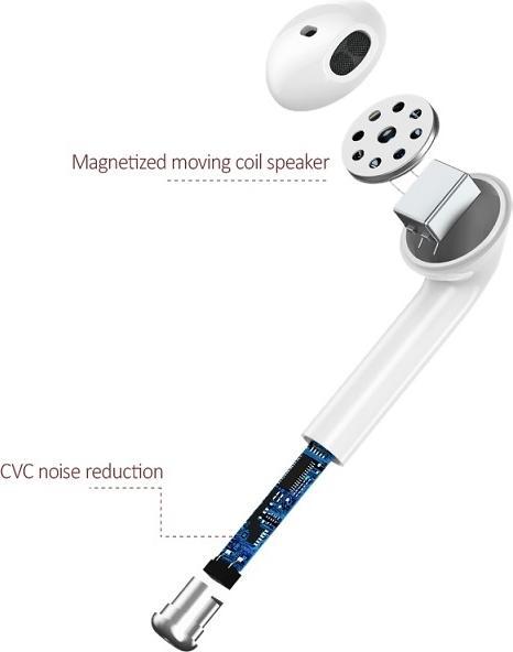 Produktbild Usams Słuchawki Bluetooth 5.0 TWS LU series bezprzewodowe biały/white BHULU01 (US-LU001) (3 h, Kabellos)