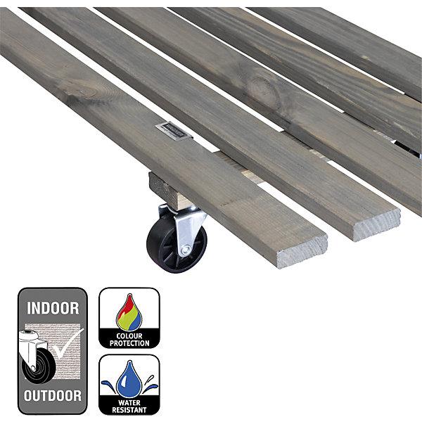 Produktbild Wagner System Pflanzenroller