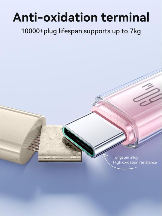 Produktbild Joyroom S-A42 Crystal Clear Series Fast Charging Data Cable Type-C to Type-C 60W 1.2m White (1.20 m, 60 W)