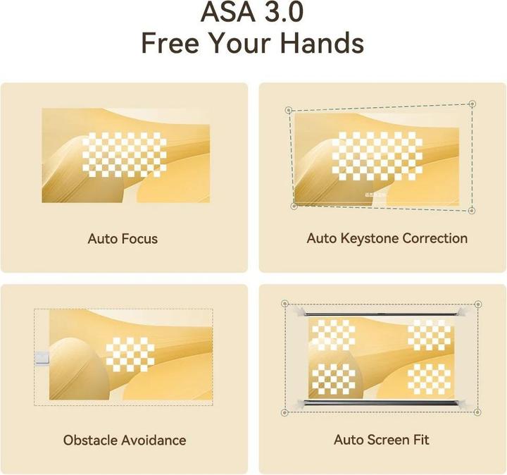 Produktbild Wanbo Dali 1 (HD, 350 lm, 1.2:1)