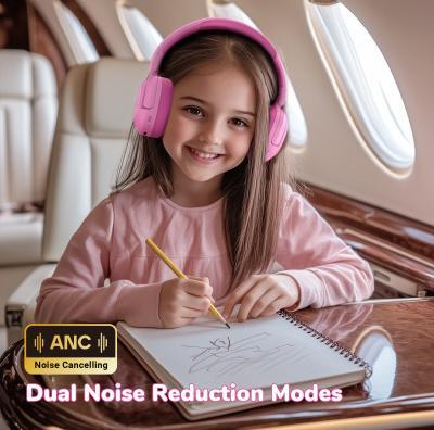 Immagine prodotto Iclever Headphones Kids BT ANC