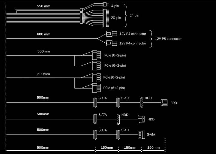 Produktbild be quiet! Pure Power 11 (600 W)