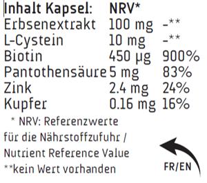 Nutritional values and ingredients Inoiv Beard Caps (30 pcs., Capsules)