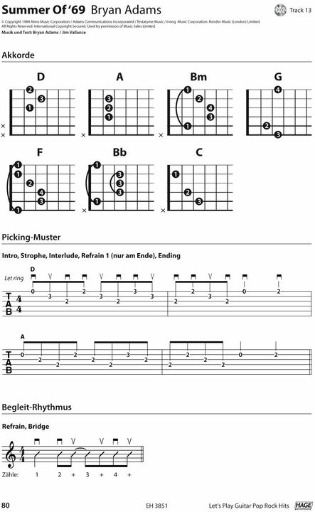 Produktbild Let's Play Guitar Pop Rock Hits + 2 CDs (Deutsch, Alexander Espinosa, Helmut Hage, 2014)