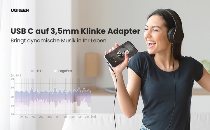 Produktbild Ugreen Winkelstecker (USB Typ C, 3.5mm Buchse)