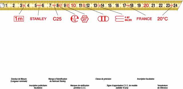 Actual product image Stanley Measuring tape (8 m)