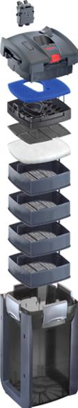 Actual product image Eheim Professionel 5e (700 l, External filters, Salt water, Fresh water)
