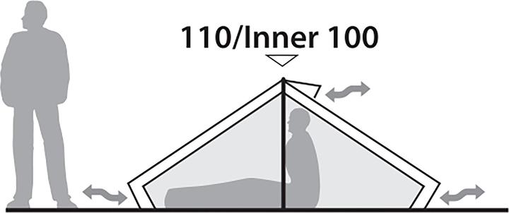 Produktbild Robens Starlight 2 Exp (Kuppelzelt, 2.50 kg, 2 Personen)
